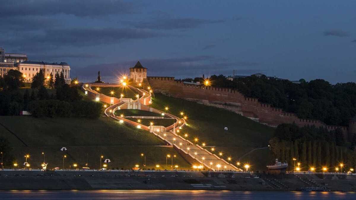 «Нижегородские панорамы»